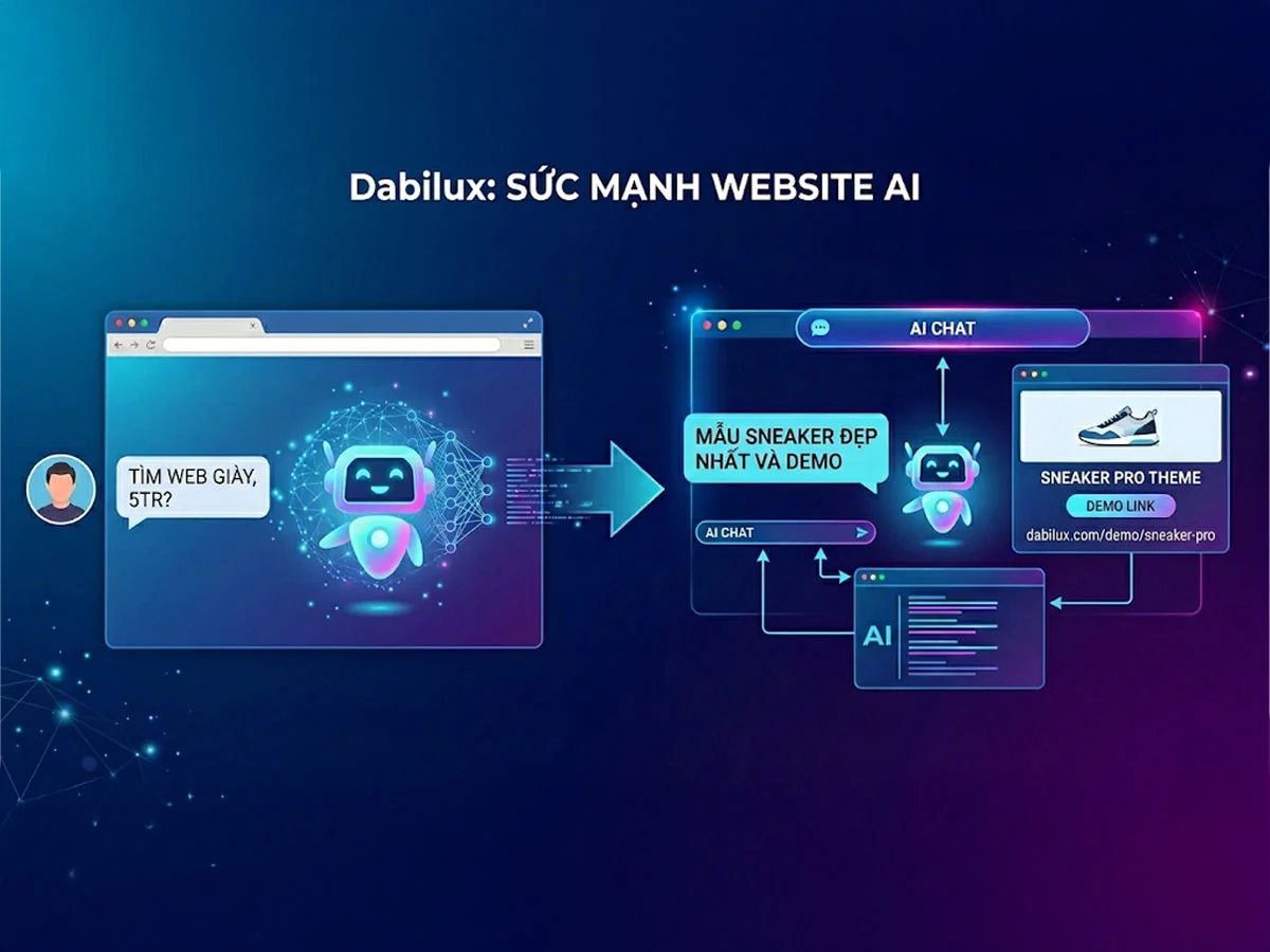 Chiến Lược Website 2026: Khi Website Trở Thành "Trợ Lý Ngữ Cảnh" (Contextual Assistant)